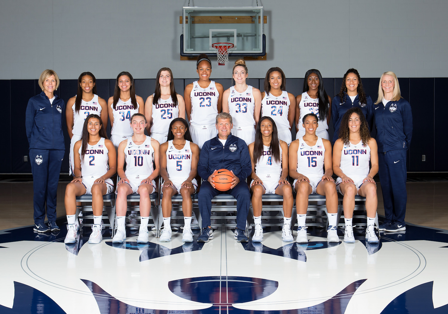 University of Connecticut Women's Basketball Team